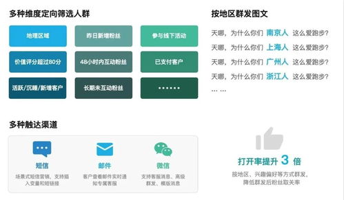 繭數SCRM產品介紹系列 多渠道觸達客戶，賦能信息技術咨詢服務